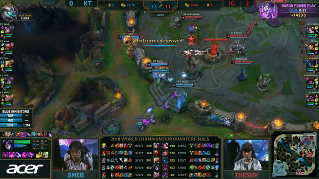 League of Legends Quarterfinals - KT vs IG Base Race