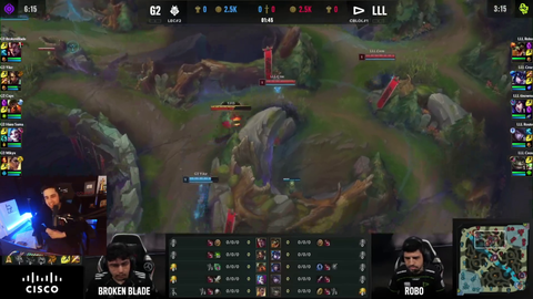 Professional League of Legends jungler forgets to buy starting items