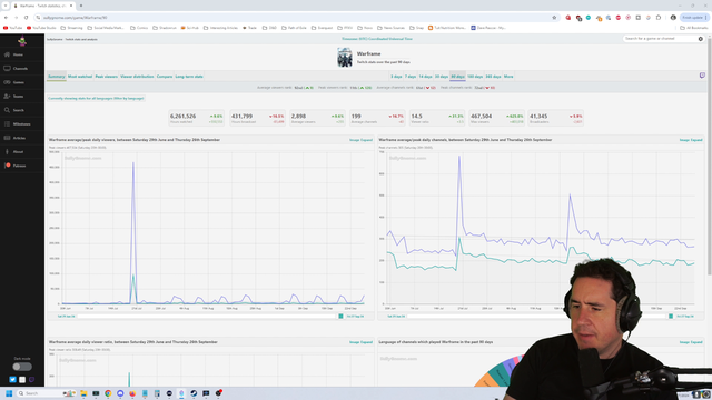 The real reason why Destiny is not getting unbanned from Twitch