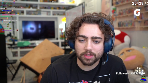 Mizkif on Atrioc and on how EE got onto his show
