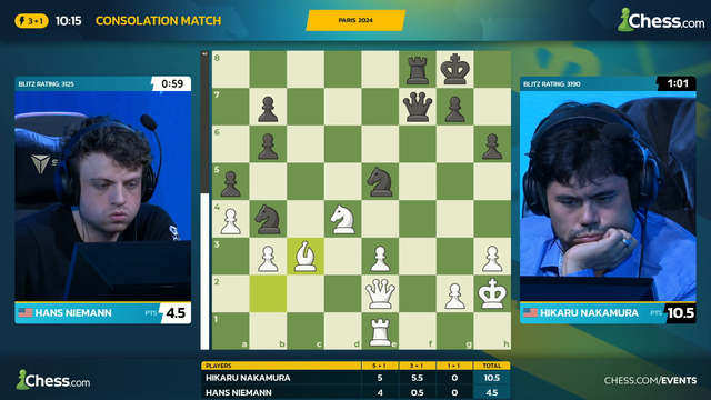 Hikaru breezing towards the win