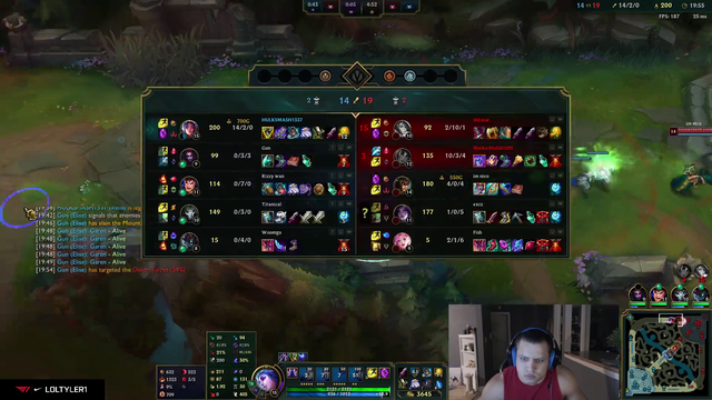 T1 has finally a decent team for once...