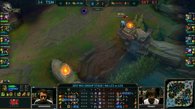 Microphone Difficulties at MSI