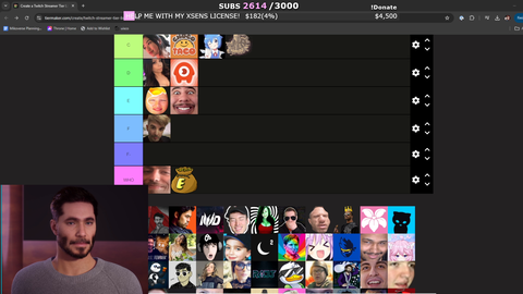 AI trained on LSF's take on infamous LSF streamers