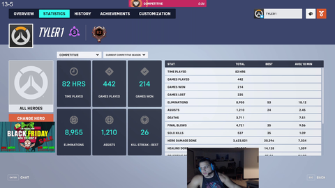 tyler1 on premades ruining competitive games