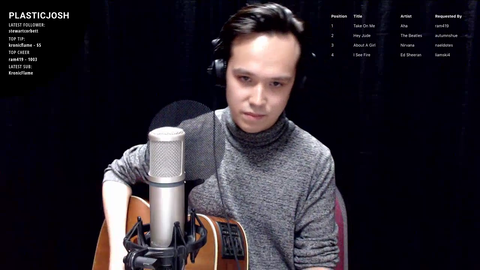 Limmy raided some guy with 15 viewers, does awesome Neil Young cover.