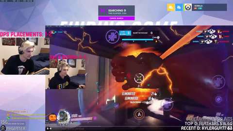 Double LULW