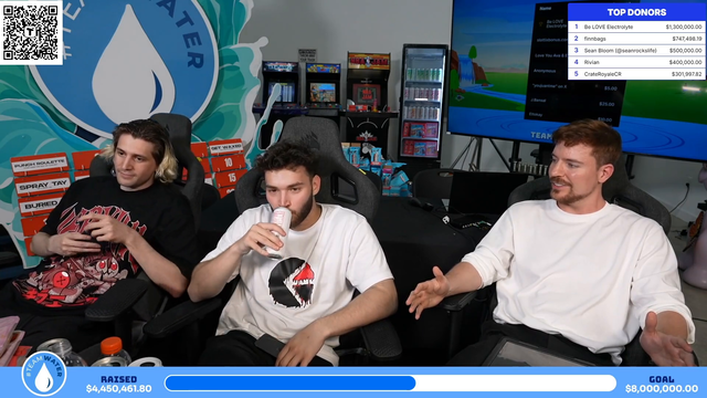 First $1,000,000.00 donation from a single content creator
