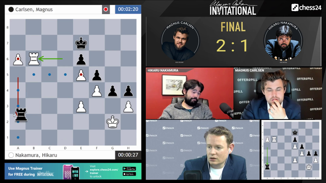 Magnus Carlsen wins the Magnus Carlsen Invitational beating Hikaru Nakamura in the Finals