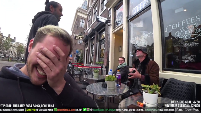 "Alleged former NY mafia member now a homeless tiktokker in Amsterdam"