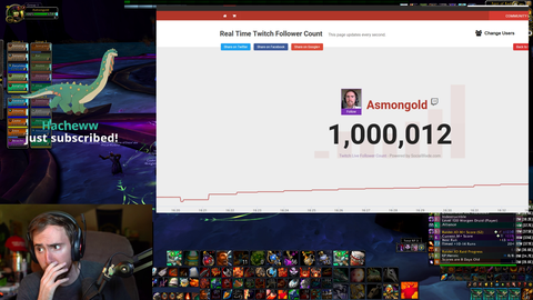 Asmongold reaches 1 million followers