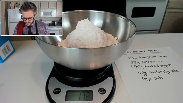 MikeSci eats spoonful of Non-fat dehydrated milk