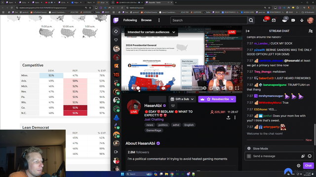 Quin69 does a post election vibe check on hasan
