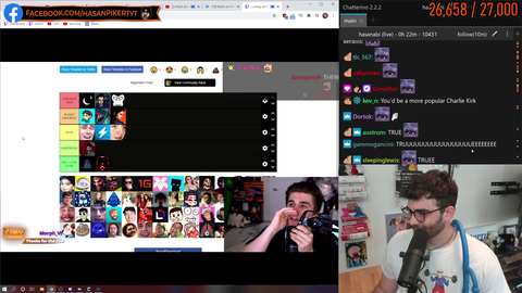 Ludwig was right on how to beat Hasan.