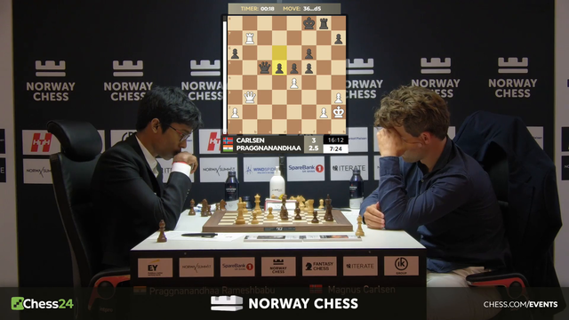 Praggnanandhaa defeats MAGNUS CARLSEN!!!
