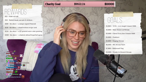 QT Cinderella hits her charity goal 25 mins into strea