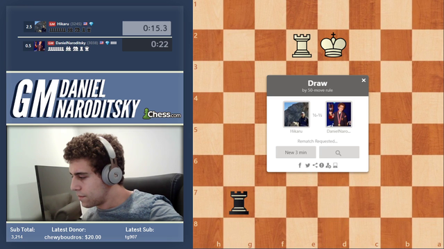 GM Naroditsky upset with Hikaru