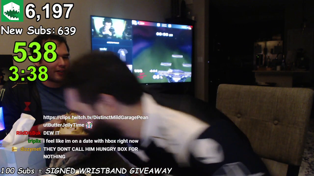 Hungrybox is wasted