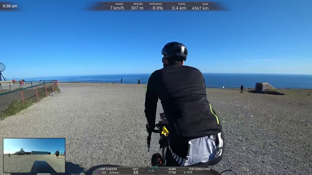 After 55 days and 2713 miles Hitch arrives in the arctic circle (Nord cape)