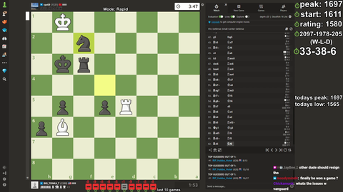 Tyler1 ends his 13 game winless streak at 1587 rating after being 1 win a way from 1700 rating