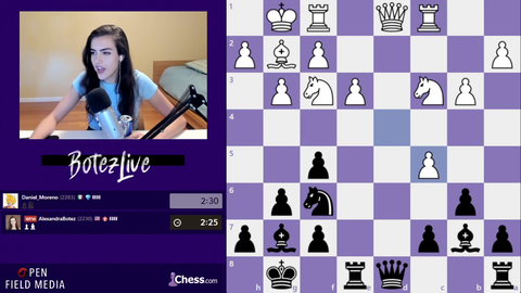 Botez and Chess.com introduce erobb221