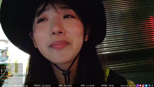 Jinny's Creep-a-thon: Day 5